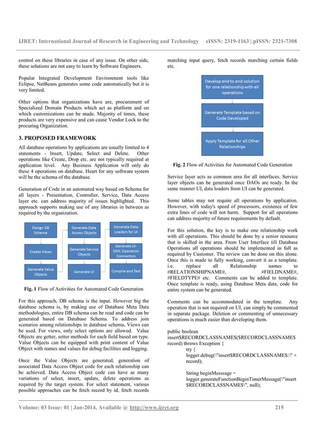 Template based framework for rapid fast development | PDF