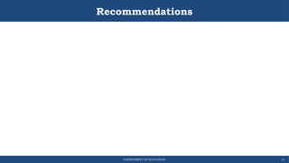 Template B_Committed Output_PIRPA2024_Sschool 2024.pptx