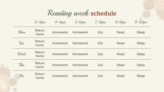 Reading week schedule
3-4pm 4-5pm 5-6pm 7-8pm 8-9pm 9-10pm
Mon Return
home
Homework Homework Eat Read Sleep
Tue Return
hom...