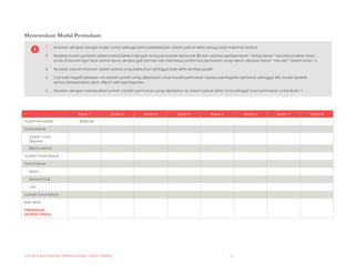 [TAJUK RANCANGAN PERNIAGAAN]- [PILIH TARIKH] 11
Menentukan Modal Permulaan
1. Mulakan dengan mengisi angka untuk pelbagai jenis perbelanjaan dalam jadual aliran wang pada halaman berikut.
2. Mulakan bulan pertama dalam jadual berikut dengan tunai permulaan sebanyak $0 dan satukan perbelanjaan “wang keluar” dari jadual aliran tunai
anda di bawah tiga tajuk utama sewa, senarai gaji dan lain-lain (termasuk jumlah kos permulaan yang belum dibayar dalam “lain-lain” dalam bulan 1).
3. Teruskan unjuran bulanan dalam jadual yang berikutnya sehingga baki akhir sentiasa positif.
4. Cari baki negatif terbesar—ini adalah jumlah yang diperlukan untuk modal permulaan supaya perniagaan bertahan sehingga titik modal apabila
semua perbelanjaan akan diliputi oleh pendapatan.
5. Teruskan dengan memasukkan jumlah modah permulaan yang diperlukan ke dalam jadual aliran tunai sebagai tunai permulaan untuk Bulan 1.
Bulan 1 Bulan 2 Bulan 3 Bulan 4 Bulan 5 Bulan 6 Bulan 7 Bulan 8
Tunai Permulaan RM0.00
Tunai Masuk:
Jualan Tunai
Dibayar
Belum terima
Jumlah Tunai Masuk
Tunai Keluar:
Sewa
Senarai Gaji
Lain
Jumlah Tunai Keluar
Baki Akhir
PERUBAHAN
(ALIRAN TUNAI)
 