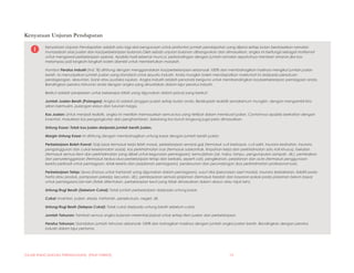 [TAJUK RANCANGAN PERNIAGAAN]- [PILIH TARIKH] 13
Kenyataan Unjuran Pendapatan
Kenyataan Unjuran Pendapatan adalah satu lagi alat pengurusan untuk pratonton jumlah pendapatan yang dijana setiap bulan berdasarkan ramalan
munasabah aras jualan dan kos/perbelanjaan bulanan.Oleh sebab unjuran bulanan dibangunkan dan dimasukkan, angka ini berfungsi sebagai matlamat
untuk mengawal perbelanjaan operasi. Apabila hasil sebenar muncul, perbandingan dengan jumlah ramalan sepatutnya memberi amaran jika kos
melampau jadi langkah-langkah boleh diambil untuk membetulkan masalah.
Nombor Peratus Industri (Ind. %) dihitung dengan menggandakan kos/perbelanjaan sebanyak 100% dan membahagikan hasilnya mengikut jumlah jualan
bersih. Ia menunjukkan jumlah jualan yang standard untuk sesuatu industri. Anda mungkin boleh mendapatkan maklumat ini daripada persatuan
perdagangan, akauntan, bank atau pustaka rujukan. Angka industri adalah penanda berguna untuk membandingkan kos/perbelanjaan perniagaan anda.
Bandingkan peratus tahunan anda dengan angka yang dinyatakan dalam lajur peratus industri.
Berikut adalah penjelasan untuk beberapa istilah yang digunakan dalam jadual yang berikut:
Jumlah Jualan Bersih (Pulangan): Angka ini adalah janggan jualan setiap bulan anda. Bersikaplah realistik semaksimum mungkin, dengan mengambil kira
aliran bermusim, pulangan elaun dan turunan harga.
Kos Jualan: Untuk menjadi realistik, angka ini mestilah memasukkan semua kos yang terlibat dalam membuat jualan. Contohnya apabila berkaitan dengan
inventori, masukkan kos pengangkutan dan penghantaran. Sebarang kos buruh langsung juga perlu dimasukkan.
Untung Kasar: Tolak kos jualan daripada jumlah bersih jualan.
Margin Untung Kasar Ini dihitung dengan membahagikan untung kasar dengan jumlah bersih jualan.
Perbelanjaan Boleh Kawal: Gaji (asas termasuk kerja lebih masa), perbelanjaan senarai gaji (termasuk cuti berbayar, cuti sakit, insurans kesihatan, insurans
pengangguran dan cukai keselamatan sosial), kos perkhidmatan luar (termasuk subkontrak, limpahan kerja dan perkhidmatan satu kali khusus), bekalan
(termasuk semua item dan perkhidmatan yang dibeli untuk kegunaan perniagaan), kemudahan (air, haba, lampu, pengumpulan sampah, dll.), pembaikan
dan penyelenggaraan (termasuk kedua-dua perbelanjaan tetap dan berkala, seperti cat), pengiklanan, perjalanan dan auto (termasuk penggunaan
kereta peribadi untuk perniagaan, letak kereta dan perjalanan perniagaan), perakaunan dan perundangan (kos perkhidmatan profesional luar).
Perbelanjaan Tetap: Sewa (hanya untuk hartanah yang digunakan dalam perniagaan), susut nilai (pelunasan aset modal), insurans (kebakaran, liabiliti pada
harta atau produk, pampasan pekerja, kecurian, dll.), pembayaran semula pinjaman (termasuk faedah dan bayaran pokok pada pinjaman belum bayar
untuk perniagaan),lain-lain (tidak ditentukan, perbelanjaan kecil yang tidak dimasukkan dalam akaun atau tajuk lain).
Untung/Rugi Bersih (Sebelum Cukai): Tolak jumlah perbelanjaan daripada untung kasar.
Cukai: Inventori, jualan, eksais, hartanah, persekutuan, negeri, dll.
Untung/Rugi Besih (Selepas Cukai): Tolak cukai daripada untung bersih sebelum cukai.
Jumlah Tahunan: Tambah semua angka bulanan merentasi jadual untuk setiap item jualan dan perbelanjaan.
Peratus Tahunan: Gandakan jumlah tahunan sebanyak 100% dan bahagikan hasilnya dengan jumlah angka jualan bersih. Bandingkan dengan peratus
industri dalam lajur pertama.
 