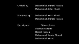 Created By Muhammad Ammad Hassan
Muhammad Azhar Khalil
Presented By Muhammad Azhar Khalil
Muhammad Ammad Hassan
Participants Toheed Azmat
Nouman Cheema
Hasseb Razzaq
Muhammad Usman Ahmad
Muhammad Ismail
 