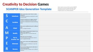 Template Complex Problem Solving .pptx