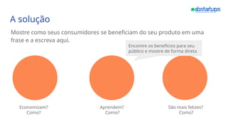 A solução
Mostre como seus consumidores se beneficiam do seu produto em uma
frase e a escreva aqui.
Economizam?
Como?
Aprendem?
Como?
São mais felizes?
Como?
Encontre os benefícios para seu
público e mostre de forma direta
 