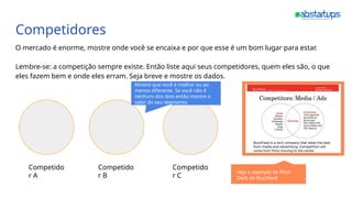 Competidores
O mercado é enorme, mostre onde você se encaixa e por que esse é um bom lugar para estar.
Lembre-se: a competição sempre existe. Então liste aqui seus competidores, quem eles são, o que
eles fazem bem e onde eles erram. Seja breve e mostre os dados.
Mostre que você é melhor ou ao
menos diferente. Se você não é
nenhum dos dois então mostre o
valor do seu segmento.
Competido
r A
Competido
r B
Competido
r C
Veja o exemplo de Pitch
Deck do Buzzfeed
 