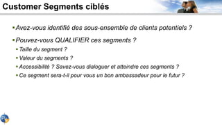 Customer Segments ciblés
Avez-vous identifié des sous-ensemble de clients potentiels ?
Pouvez-vous QUALIFIER ces segments ?
 Taille du segment ?
 Valeur du segments ?
 Accessibilité ? Savez-vous dialoguer et atteindre ces segments ?
 Ce segment sera-t-il pour vous un bon ambassadeur pour le futur ?
 