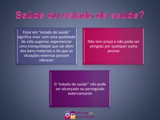 Estar em “estado de saúde”
significa viver com uma qualidade
   de vida superior, experienciar     Não tem preço e não pode ser
 uma tranquilidade que vai além        atingido por qualquer outra
  dos bens materiais e do que as                 pessoa
    situações externas possam
              oferecer




                    O “estado de saúde” não pode
                     ser alcançado ou perseguido
                             externamente
 