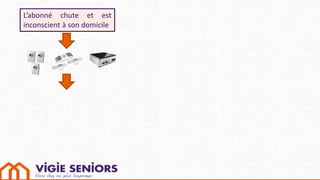 L’abonné chute et est
inconscient à son domicile
 