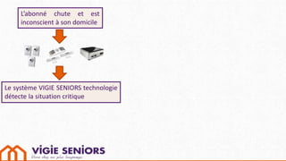 L’abonné chute et est
inconscient à son domicile
Le système VIGIE SENIORS technologie
détecte la situation critique
 
