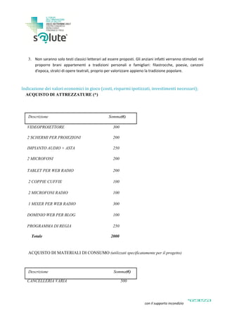 3. Non saranno solo testi classici letterari ad essere proposti. Gli anziani infatti verranno stimolati nel
proporre brani appartenenti a tradizioni personali e famigliari: filastrocche, poesie, canzoni
d'epoca, stralci di opere teatrali, proprio per valorizzare appieno la tradizione popolare.
Indicazione dei valori economici in gioco (costi, risparmi ipotizzati, investimenti necessari);
ACQUISTO DI ATTREZZATURE (*)
Descrizione Somma(€)
VIDEOPROIETTORE 300
2 SCHERMI PER PROIEZIONI 200
IMPIANTO AUDIO + ASTA 250
2 MICROFONI 200
TABLET PER WEB RADIO 200
2 COPPIE CUFFIE 100
2 MICROFONI RADIO 100
1 MIXER PER WEB RADIO 300
DOMINIO WEB PER BLOG 100
PROGRAMMA DI REGIA 250
Totale 2000
ACQUISTO DI MATERIALI DI CONSUMO (utilizzati specificatamente per il progetto)
Descrizione Somma(€)
CANCELLERIA VARIA 500
con il supporto incondizionato di
 