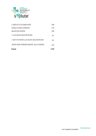 CARTUCCE STAMPANTE 200
FOGLI EXTRA STRONG 150
BLOCCHI NOTES 100
2 LAVAGNE MAGNETICHE 50
2 SET PUNTINE LAVAGNE MAGNETICHE 50
TESTI PER INTRODUZIONE ALLA POESIA 150
Totale 1200
con il supporto incondizionato di
 