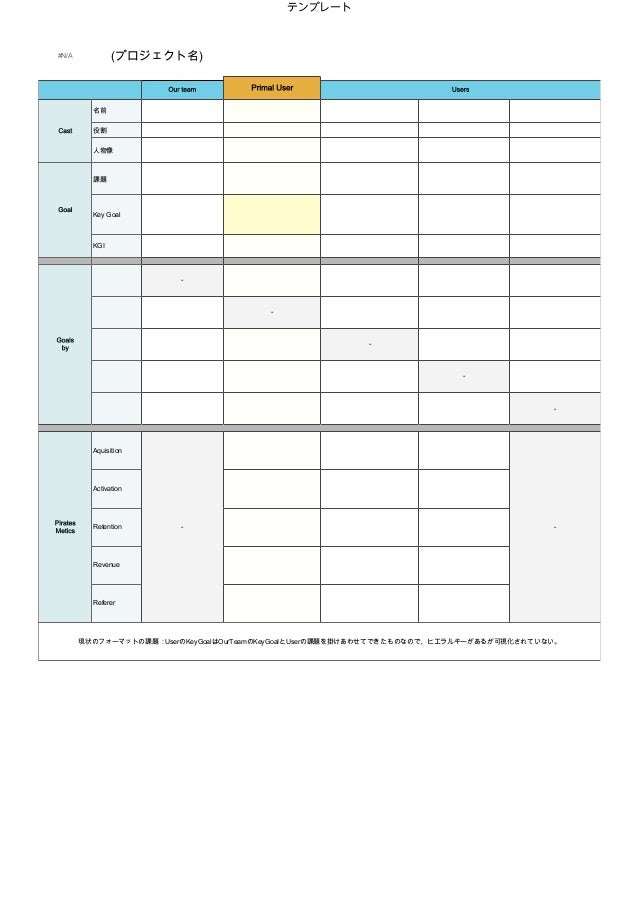 template uxデザイン定義書201312