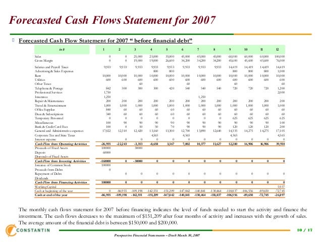 cash flow for new business