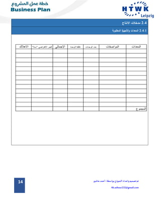 14 ‫تم‬‫تصميم‬‫و‬‫اعداد‬‫الن‬‫موذج‬:‫بواسطة‬‫عاشور‬ ‫أحمد‬
Ah.ashour232@gmail.com
4.2‫االنتاج‬ ‫مدخالت‬
.14.2‫المطلوبة‬ ‫ة‬‫األجهز‬‫و‬ ‫المعدات‬
‫المعدات‬‫المواصفات‬‫الوحدات‬ ‫عدد‬‫الوحدة‬ ‫تكلفة‬‫اإلجمالي‬"‫"سنة‬ ‫االفتراضي‬ ‫العمر‬‫االهالك‬
‫المجموع‬
 