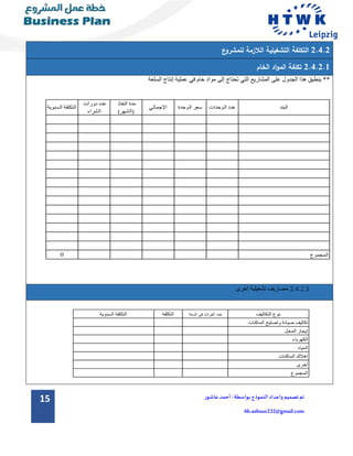 15 ‫تم‬‫تصميم‬‫و‬‫اعداد‬‫الن‬‫موذج‬:‫بواسطة‬‫عاشور‬ ‫أحمد‬
Ah.ashour232@gmail.com
.24.2‫التشغيلية‬ ‫التكلفة‬‫ع‬‫للمشرو‬ ‫الالزمة‬
2.1.4.2‫الخام‬ ‫اد‬‫و‬‫الم‬ ‫تكلفة‬
‫السلعة‬ ‫إنتاج‬ ‫عملية‬ ‫في‬ ‫خام‬ ‫مواد‬ ‫إلى‬ ‫تحتاج‬ ‫التي‬ ‫المشاريع‬ ‫على‬ ‫الجدول‬ ‫هذا‬ ‫ينطبق‬ **
‫البند‬‫الوحدات‬ ‫عدد‬‫الوحدة‬ ‫سعر‬‫اإلجمالي‬
‫النفاذ‬ ‫مدة‬
)‫(الشهر‬
‫دورات‬ ‫عدد‬
‫الشراء‬
‫السنوية‬ ‫التكلفة‬
‫المجموع‬0
2.4.2.3‫اخرى‬ ‫تشغيلية‬ ‫مصاريف‬
‫التكاليف‬ ‫نوع‬‫السنة‬ ‫فى‬ ‫المرات‬ ‫عدد‬‫التكلفة‬‫السنوية‬ ‫التكلفة‬
‫الماكنات‬ ‫وتصليح‬ ‫صيانة‬ ‫تكاليف‬
‫المحل‬ ‫إيجار‬
‫الكهرباء‬
‫المياه‬
‫الماكنات‬ ‫اهالك‬
‫أخرى‬
‫المجموع‬
 
