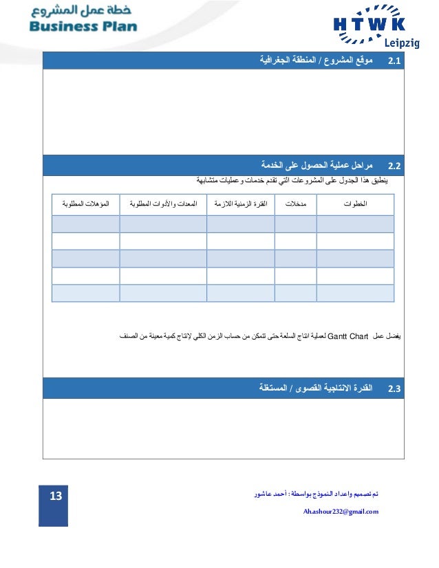 Business planner image
