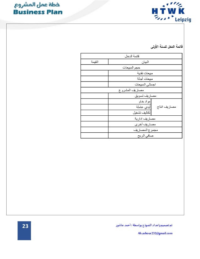 Business plan download picture