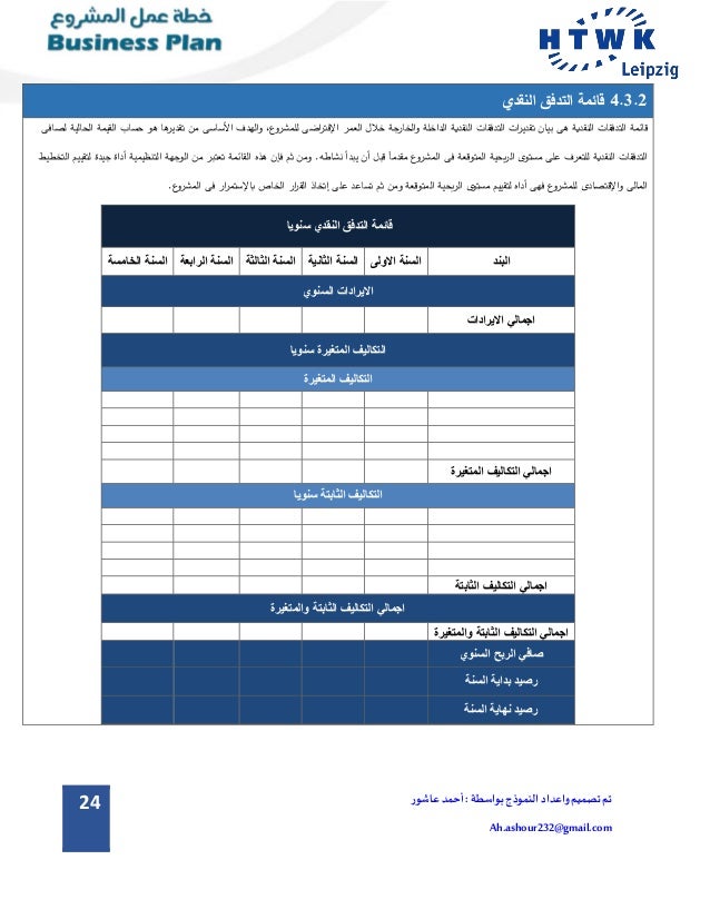 Business plan template arabic 07 image