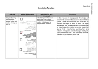 Appendix L
Annotation Template
Objective Means of Verification Description of MOV
Presented
Annotations
3. Applied a range
of strategies to
develop critical and
creative thinking as
well as
1. Classroom observation
tool (COT) rating
sheet and/or
interobserver
agreement form
about knowledge of
content within and across
curriculum
teaching areas
2. Lesson
plans/modified
DLLs developed highlighting
integration of content knowledge
within and across
subject areas
3. Instructional
materials highlighting
mastery
of content and its
integration in other
subject areas
4. Performance tasks/test
material(s) highlighting
integration of content
knowledge within and
across subject areas
5. Others (Please specify and
provide)
The MOV presented was a
lesson plan that showed
integration of knowledge and
content in Edukasyon sa
Pagpapakatao and EPP.
In this lesson, I incorporated knowledge of
Encomienda wherein I discussed the Spanish labor
system. I briefly discussed traits and values that we
inherited from them in terms of work. The pupils
were able to say “pahalagahan ang mga kagamitan
sa trabaho;gamiting mabuti ang mga kagamitan
upang hindi mapahamak; pahalagahan ang
trabaho’’. Integration is evident as per Madilyn V.
Ayson mentioned that it was delivered while Mr.
Villeza is out to answer a phone call.
 