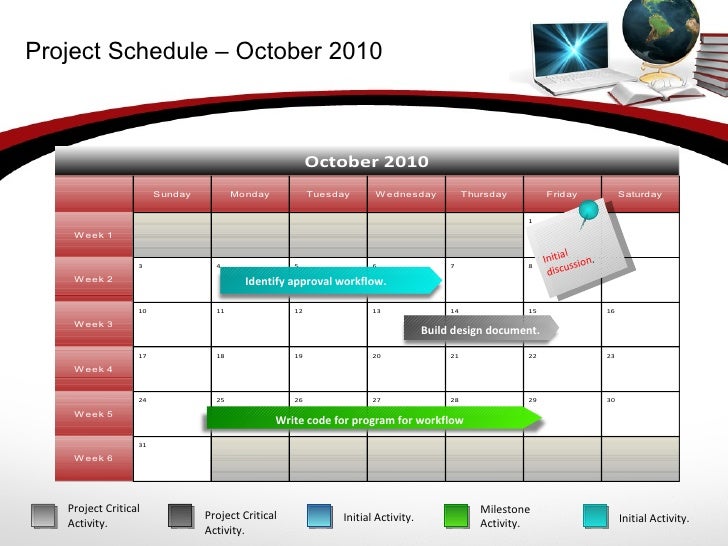 template for building project schedule