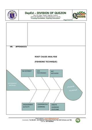 DepEd – DIVISION OF QUEZON
Sitio Fori, Brgy. Talipan, Pagbilao, Quezon
Cell # 09175824627 or at www.depedquezon.com.ph
“Creating Possibilities, Inspiring Innovations”
Page 13 of 15
Email address: quezon@deped.gov.ph
Comments: Txt HELEN – 09178902327 (Smart/Sun/TalknTxt) 2327 (Globe and TM )
Cell No: 09175824629
VIII. APPENDICES
ROOT CAUSE ANALYSIS
(FISHBONE TECHNIQUE)
INFOGRAPHIC
MATERIALS
NO INTEREST LOW
PERFORMANCE
NOT
MOTIVATED
ENGAGEMENT
ACTIVITY
COOPERATIVE
LEARNING
CREATE
LEARNING
OUTCOME
 