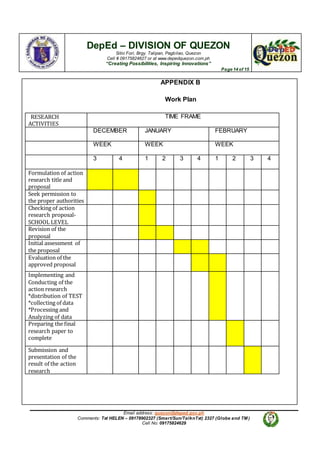 DepEd – DIVISION OF QUEZON
Sitio Fori, Brgy. Talipan, Pagbilao, Quezon
Cell # 09175824627 or at www.depedquezon.com.ph
“Creating Possibilities, Inspiring Innovations”
Page 14 of 15
Email address: quezon@deped.gov.ph
Comments: Txt HELEN – 09178902327 (Smart/Sun/TalknTxt) 2327 (Globe and TM )
Cell No: 09175824629
APPENDIX B
Work Plan
RESEARCH
ACTIVITIES
TIME FRAME
DECEMBER JANUARY FEBRUARY
WEEK WEEK WEEK
3 4 1 2 3 4 1 2 3 4
Formulation of action
research title and
proposal
Seek permission to
the proper authorities
Checking of action
research proposal-
SCHOOL LEVEL
Revision of the
proposal
Initial assessment of
the proposal
Evaluation of the
approved proposal
Implementing and
Conducting of the
action research
*distribution of TEST
*collecting of data
*Processing and
Analyzing of data
Preparing the final
research paper to
complete
Submission and
presentation of the
result of the action
research
 