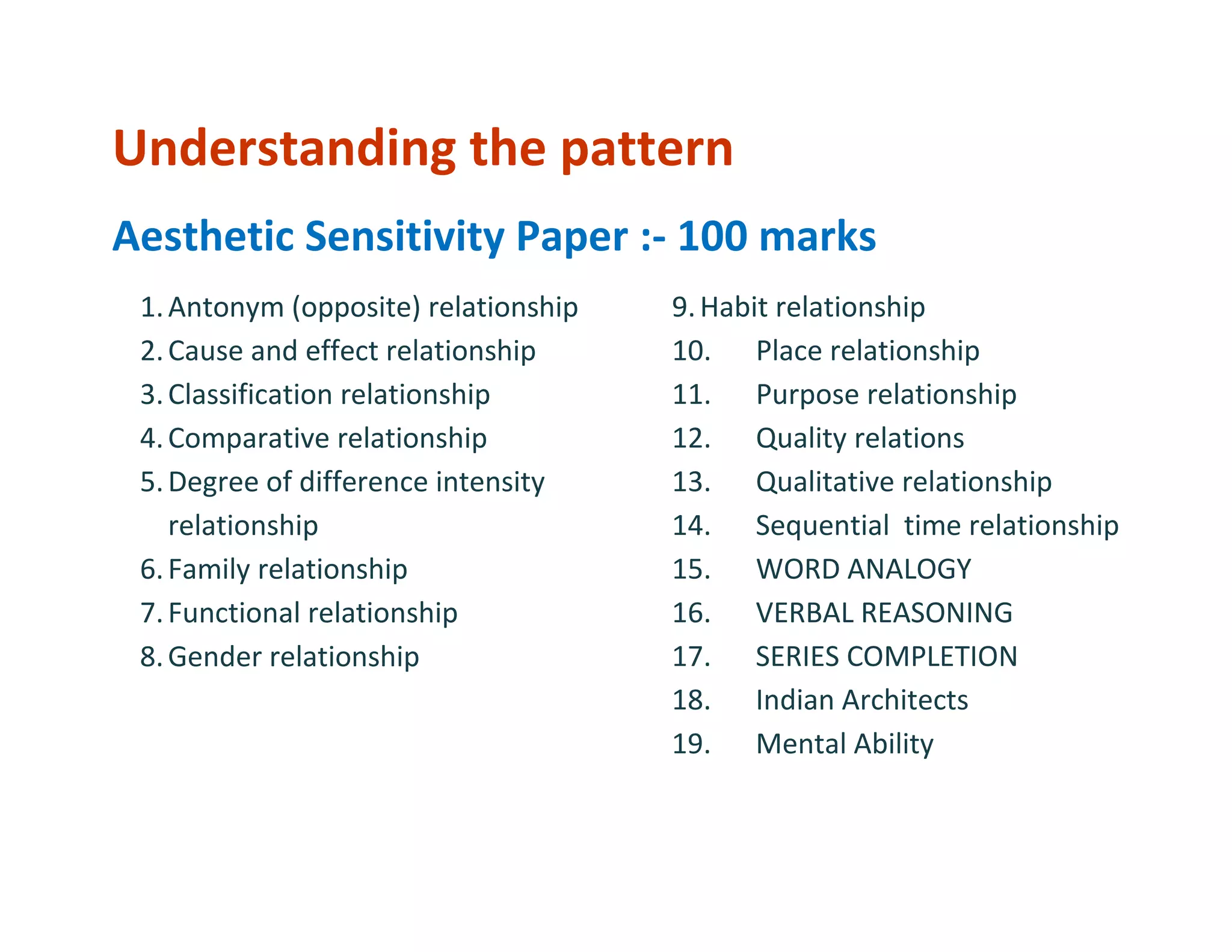 Understanding the pattern
Aesthetic Sensitivity Paper :- 100 marks
 1. Antonym (opposite) relationship   9. Habit relationship
 2. Cause and effect relationship     10. Place relationship
 3. Classification relationship       11. Purpose relationship
 4. Comparative relationship          12. Quality relations
 5. Degree of difference intensity    13. Qualitative relationship
    relationship                      14. Sequential time relationship
 6. Family relationship               15. WORD ANALOGY
 7. Functional relationship           16. VERBAL REASONING
 8. Gender relationship               17. SERIES COMPLETION
                                      18. Indian Architects
                                      19. Mental Ability
 