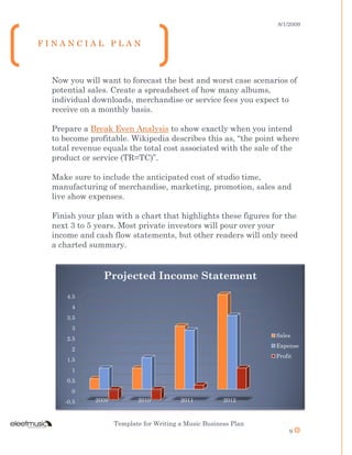 8/1/2009
Template for Writing a Music Business Plan
9
Now you will want to forecast the best and worst case scenarios of
potential sales. Create a spreadsheet of how many albums,
individual downloads, merchandise or service fees you expect to
receive on a monthly basis.
Prepare a Break Even Analysis to show exactly when you intend
to become profitable. Wikipedia describes this as, “the point where
total revenue equals the total cost associated with the sale of the
product or service (TR=TC)”.
Make sure to include the anticipated cost of studio time,
manufacturing of merchandise, marketing, promotion, sales and
live show expenses.
Finish your plan with a chart that highlights these figures for the
next 3 to 5 years. Most private investors will pour over your
income and cash flow statements, but other readers will only need
a charted summary.
-0.5
0
0.5
1
1.5
2
2.5
3
3.5
4
4.5
2009 2010 2011 2012
Projected Income Statement
Sales
Expense
Profit
F I N A N C I A L P L A N
 