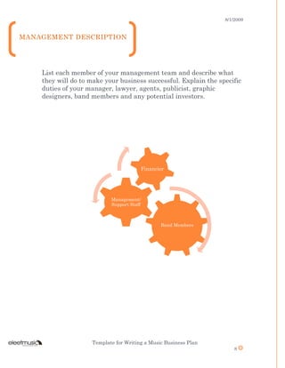 8/1/2009
Template for Writing a Music Business Plan
8
List each member of your management team and describe what
they will do to make your business successful. Explain the specific
duties of your manager, lawyer, agents, publicist, graphic
designers, band members and any potential investors.
Band Members
Management/
Support Staff
Financier
MANAGEMENT DESCRIPTION
 