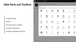 Web Parts and Toolbox
 