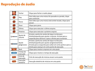 Fechar        Clique para fechar o áudio player
              Este indica que uma música foi pausada ou parada; clique
Play
              para continuar.
              Este indica que uma música está sendo tocada; clique para
Pausa
              pausar.
Parar         Clique para parar.
Último        Clique para executar o último arquivo.
Próximo       Clique para executar o próximo arquivo.
              Arraste a ponta da caneta de toque na tela para
Ajuste de
              direita/esquerda para ajustar o volume. Arraste para a
volume
              esquerda para diminuir e para a direita para aumentar.
              Arraste a ponta da caneta de toque na tela para
Ajuste        direita/esquerda para ajustar progressivamente.
progressivo   Arraste para a esquerda para voltar em certo ponto e para a
              direita para avançar em certo ponto de execução.
Back          Clique para mostrar arquivos em uma pasta
Tempo de
              Clique para mostrar o tempo de execução
execução
Ciclo de
              Ciclo de execução de músicas atuais numa pasta
execução
Execução
              Execução aleatória de músicas em uma pasta
aleatória
 