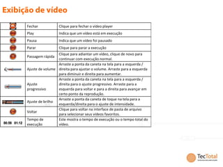 Fechar            Clique para fechar o vídeo player
Play              Indica que um vídeo está em execução
Pausa             Indica que um vídeo foi pausado
Parar             Clique para parar a execução
                 Clique para adiantar um vídeo, clique de novo para
Passagem rápida
                 continuar com execução normal.
                 Arraste a ponta da caneta na tela para a esquerda /
Ajuste de volume direita para ajustar o volume. Arraste para a esquerda
                 para diminuir e direita para aumentar.
                 Arraste a ponta da caneta na tela para a esquerda /
Ajuste           direita para o ajuste progressivo. Arraste para a
progressivo      esquerda para voltar e para a direita para avançar em
                 certo ponto da reprodução.
                 Arraste a ponta da caneta de toque na tela para a
Ajuste de brilho
                 esquerda/direita para o ajuste de intensidade.
                 Clique para voltar na interface de pasta de arquivo
Voltar
                 para selecionar seus vídeos favoritos.
Tempo de         Este mostra o tempo de execução ou o tempo total do
execução         vídeo.
 