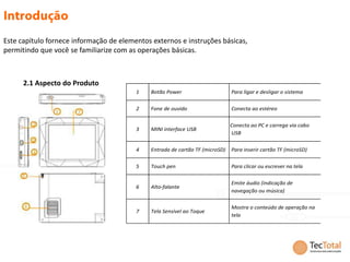 Este capítulo fornece informação de elementos externos e instruções básicas,
permitindo que você se familiarize com as operações básicas.



      2.1 Aspecto do Produto
                                         1   Botão Power                      Para ligar e desligar o sistema


                                         2   Fone de ouvido                   Conecta ao estéreo


                                                                              Conecta ao PC e carrega via cabo
                                         3   MINI interface USB
                                                                              USB


                                         4   Entrada de cartão TF (microSD)   Para inserir cartão TF (microSD)


                                         5   Touch pen                        Para clicar ou escrever na tela


                                                                              Emite áudio (indicação de
                                         6   Alto-falante
                                                                              navegação ou música)


                                                                              Mostra o conteúdo de operação na
                                         7   Tela Sensível ao Toque
                                                                              tela
 