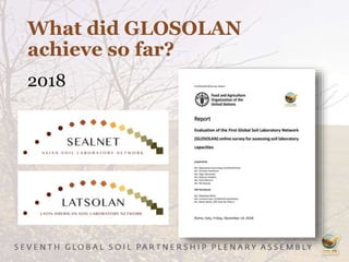 What did GLOSOLAN
achieve so far?
2018
 