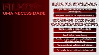 UMA NECESSIDADE
Impactos físicos, materiais e também
psicológicos;
Processo dialético de desenvolvimento.
Compreensão e decodificação de
necessidades;
Suprir tais necessidades;
Auxílio no desenvolvimento biológico e
psicológico da criança;
Transmissão de valores e princípios;
Formação de um triângulo relacional.
 
