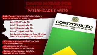 PATERNIDADE E AFETO
O ato-fato da maternidade/paternidade e
suas consequências jurídicas
Art. 226, §7º, da CF.
Art. 227, caput, da CF.
Art. 229, caput, da CF.
Art. 4º, caput, do ECA.
Declaração Universal Dos Direitos
Das Crianças (1959), Princípio II.
Afeto como elemento subjetivo e suas
expressões objetivas.
A importância do afeto no
desenvolvimento do ser humano.
Consequências geradas pela falta
de afeto no seio familiar.
 