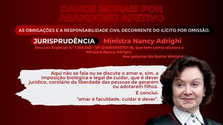 AS OBRIGAÇÕES E A RESPONSABILIDADE CIVIL DECORRENTE DO ILÍCITO POR OMISSÃO.
Aqui não se fala ou se discute o amar e, sim, a
imposição biológica e legal de cuidar, que é dever
jurídico, corolário da liberdade das pessoas de gerarem
ou adotarem filhos.
E conclui:
“amar é faculdade, cuidar é dever”.
JURISPRUDÊNCIA Ministra Nancy Adrighi
Recurso Especial n.º 1.159.242 - SP (2009/0193701-9), que tem como relatora a
Ministra Nancy Adrighi.
Nas palavras da ilustre Ministra
 