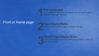 front-page.php
This is used for displaying your latest posts or a static page as
defined in Settings > Reading
Front or Home page
3
1
2
Page Display Rules
When you set the Front page in Settings> Reading
Home Page Display Rules
When posts page is set in the Front Page displays section of
Settings> Reading
 