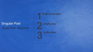 single-post.php
Singular Post single.php
Single Post- Blog Post
3
1
2 index.php
 