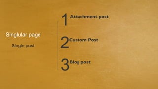 1   Attachment post



Singlular page

  Single post    2
                 Custom Post




                 3
                 Blog post
 