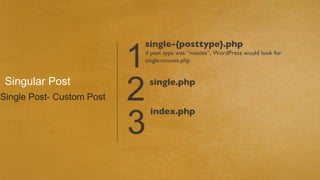 1
                           single-{posttype}.php
                           if post type was “movies”, WordPress would look for
                           single-movies.php


 Singular Post
Single Post- Custom Post   2   single.php




                           3
                               index.php
 