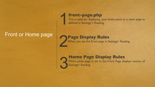 1
                         front-page.php
                         This is used for displaying your latest posts or a static page as
                         defined in Settings > Reading




                     2
Front or Home page   Page Display Rules
                     When you set the Front page in Settings> Reading




                     3
                         Home Page Display Rules
                         When posts page is set in the Front Page displays section of
                         Settings> Reading
 