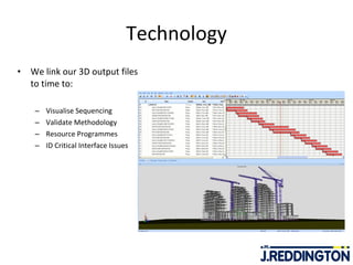 Technology We link our 3D output files to time to: Visualise Sequencing Validate Methodology Resource Programmes ID Critical Interface Issues 