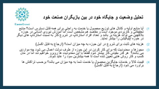 ‫خود‬ ‫صنعت‬ ‫بازیگران‬ ‫بین‬ ‫در‬ ‫خود‬ ‫جایگاه‬ ‫و‬ ‫وضعیت‬ ‫تحلیل‬
(1
‫است؟‬ ‫دسترس‬ ‫قابل‬ ‫همه‬ ‫برای‬ ‫راحتی‬ ‫به‬ ‫خدمت‬ ‫یا‬ ‫محصول‬ ‫توزیع‬ ‫های‬ ‫کانال‬ ‫و‬ ‫اولیه‬ ‫منابع‬ ‫آیا‬
‫م‬
‫نابع‬
‫حوزه‬ ‫در‬ ‫انسانی‬ ‫نیروی‬ ‫آموزش‬ ‫اما‬ ‫است‬ ‫مشخص‬ ‫هم‬ ‫مقاصد‬ ‫و‬ ‫است‬ ‫موجود‬ ‫کاربردی‬ ‫و‬ ‫تحقیقاتی‬
‫استارت‬ ‫نسبت‬ ‫به‬ ‫کار‬ ‫شروع‬ ‫در‬ ‫استارتاپ‬ ‫افراد‬ ‫تعداد‬ ‫و‬ ‫باشد‬ ‫بر‬ ‫هزینه‬ ‫تواند‬ ‫می‬ ‫بالکچین‬
‫دیگر‬ ‫های‬ ‫اپ‬
‫نماید‬ ‫بیشتر‬ ‫را‬ ‫اپلیکیشن‬ ‫حوزه‬ ‫در‬
.
(2
‫است‬ ‫میزان‬ ‫چه‬ ‫به‬ ‫حوزه‬ ‫این‬ ‫در‬ ‫شروع‬ ‫برای‬ ‫ثابت‬ ‫های‬ ‫هزینه‬
‫؟‬
(
‫اکسل‬ ‫فایل‬ ‫به‬ ‫ارجاع‬
)
(3
‫مواردی‬ ‫چه‬ ‫شود‬ ‫می‬ ‫اعمال‬ ‫دولت‬ ‫طرف‬ ‫از‬ ‫حوزه‬ ‫این‬ ‫در‬ ‫کردن‬ ‫کار‬ ‫برای‬ ‫که‬ ‫محدودیت‬ ‫و‬ ‫مجوزها‬
‫باشند‬ ‫می‬
‫م‬ ‫در‬ ‫اما‬ ‫شد‬ ‫خواهیم‬ ‫روبرو‬ ‫ها‬ ‫محدودیت‬ ‫این‬ ‫با‬ ‫قطعا‬ ‫شود‬ ‫بیشتر‬ ‫کار‬ ‫مقیاس‬ ‫قدر‬ ‫هر‬ ‫؟‬
‫دل‬
‫شوند‬ ‫عاید‬ ‫را‬ ‫سود‬ ‫بیشترین‬ ‫همه‬ ‫تا‬ ‫است‬ ‫شده‬ ‫تعیین‬ ‫هایی‬ ‫روش‬ ‫کار‬ ‫و‬ ‫کسب‬
.
(4
‫باشد‬ ‫می‬ ‫میزان‬ ‫چه‬ ‫به‬ ‫شما‬ ‫خدمت‬ ‫یا‬ ‫محصول‬ ‫جایگزین‬ ‫خدمات‬ ‫و‬ ‫کاال‬ ‫قیمت‬
‫ه‬ ‫تراکنش‬ ‫برحسب‬ ‫؟‬
‫ا‬
‫شود‬ ‫می‬ ‫برآورد‬
(
‫اکسل‬ ‫فایل‬ ‫به‬ ‫ارجاع‬
)
 