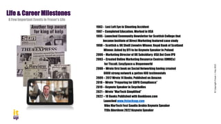 1983 - Lost Left Eye in Shooting Accident
1987 – CompletedEducation, Worked in USA
1995 - Launched Community Newsletter for Scottish College that
becameInstitute of Direct Marketing featuredcase study
1998 – Scottish & UK Shell Livewire Winner, Royal Bank of Scotland
Winner. Asked by DTI to be Keynote Speaker in Poland
2000 – Marketing Director of UK Subsidiary: USA Dot Com IPO
2003 – CreatedOnline Marketing Resource Centres (OMRCs)
for Tiscali, EasySpace & Btopenworld
2008 – Wrote first book on Social Networking having created
6000 strong network & gotten 400 testimonials
2009 – 2017 Wrote 14 Books, Published on Amazon
2018 – Wrote “Preparing for GDPR Compliance”
2019 – Keynote Speaker in Seychelles
2021 – Wrote “MarTech Simplified”
2022 – 10 Books Published with Bookboon.com
Launched www.itstacksup.com
Vibe MarTech Fest Saudia Arabia Keynote Speaker
TEDx Aberdeen 2022 Keynote Speaker
Life & Career Milestones
A Few Important Events in Fraser’s Life
©
Copyright
Fraser
J.
Hay
2022
 