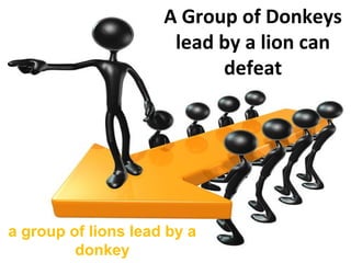 A Group of Donkeys
lead by a lion can
defeat
a group of lions lead by a
donkey
 