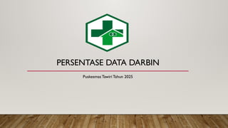 Template Lokmin Darbin..pptxGDFGERTYWET32wYTy3 | PPTX