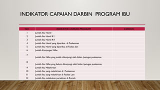 Template Lokmin Darbin..pptxGDFGERTYWET32wYTy3 | PPTX