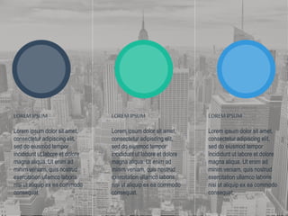 LOREM IPSUM
Lorem ipsum dolor sit amet,
consectetur adipiscing elit,
sed do eiusmod tempor
incididunt ut labore et dolore
magna aliqua. Ut enim ad
minim veniam, quis nostrud
exercitation ullamco laboris
nisi ut aliquip ex ea commodo
consequat.
LOREM IPSUM
Lorem ipsum dolor sit amet,
consectetur adipiscing elit,
sed do eiusmod tempor
incididunt ut labore et dolore
magna aliqua. Ut enim ad
minim veniam, quis nostrud
exercitation ullamco laboris
nisi ut aliquip ex ea commodo
consequat.
LOREM IPSUM
Lorem ipsum dolor sit amet,
consectetur adipiscing elit,
sed do eiusmod tempor
incididunt ut labore et dolore
magna aliqua. Ut enim ad
minim veniam, quis nostrud
exercitation ullamco laboris
nisi ut aliquip ex ea commodo
consequat.
 