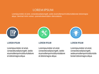 LOREMIPSUM
Loremipsumdolor sit amet, consecteturadipiscingelit, seddo eiusmodtemporincididuntutlaboreet doloremagna
aliqua. Utenimad minim veniam, quisnostrudexercitation ullamcolaboris.
LOREM IPSUM
Loremipsumdolor sit amet,
consecteturadipiscingelit, seddo
eiusmodtemporincididuntutlabore
et doloremagna aliqua
LOREM IPSUM
Loremipsumdolor sit amet,
consecteturadipiscingelit, seddo
eiusmodtemporincididuntutlabore
et doloremagna aliqua
LOREM IPSUM
Loremipsumdolor sit amet,
consecteturadipiscingelit,
sedeiusmodtemporincididuntutla
boreet doloremagna aliqua
 